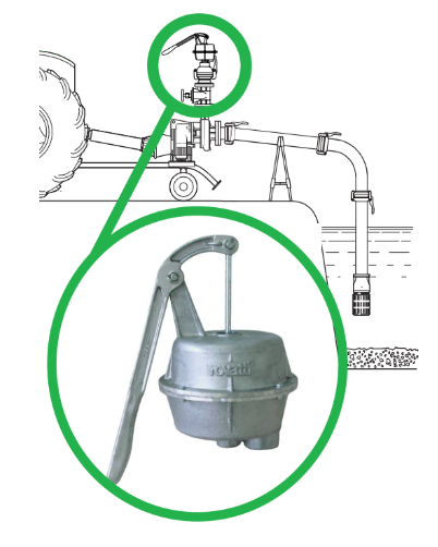  Imutäyttöpumppu käsikäyttöinen 3/4" SK liitos 